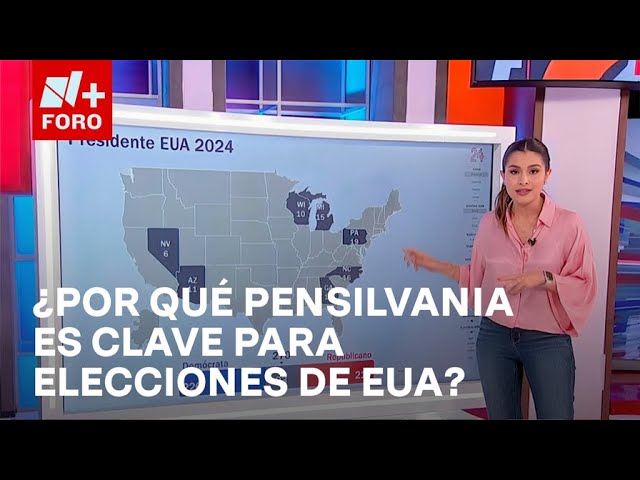 ⁣Elecciones de EUA 2024: ¿Por qué Pensilvania es un estado clave para el triunfo? - A las Tres