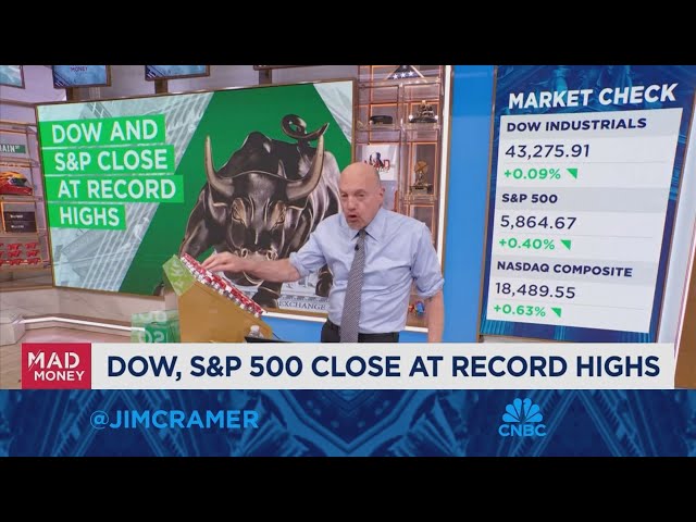 ⁣Jim Cramer looks ahead to next week's market game plan