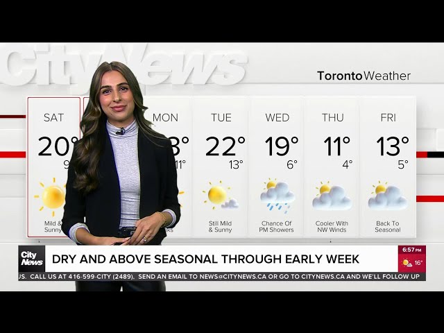 ⁣Dry, mild temperatures through the week