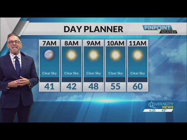 ⁣Saturday Morning Forecast | October 19, 2024