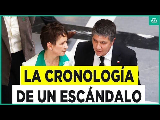 ⁣La cronología del escándalo en La Moneda: La renuncia de Monsalve paso por paso