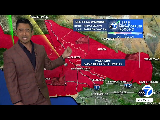 ⁣Red flag warning remains in effect for parts of SoCal amid windy conditions