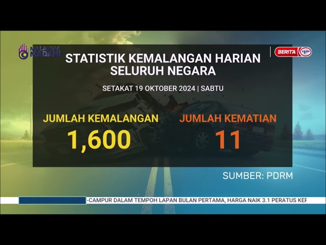 ⁣20 OKT 2024 BERITA PERDANA - STATISTIK KEMALANGAN HARIAN SELURUH NEGARA SETAKAT 19 OKTOBER 2024