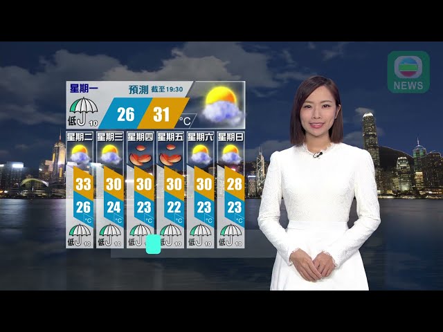 ⁣香港無綫｜天氣報告｜2024年10月20日｜由王倩荷主持