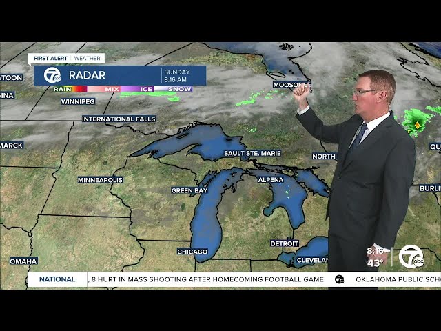 ⁣Metro Detroit Weather: More sunshine and warmer today