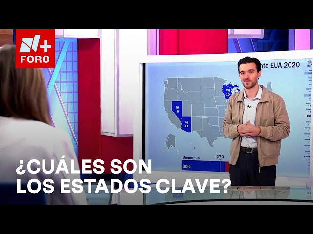 ⁣Estados clave definirán elección presidencial en Estados Unidos - Las Noticias