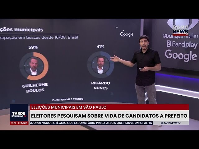 ⁣Eleições em São Paulo: debates aumentam interesse em candidatos a prefeito