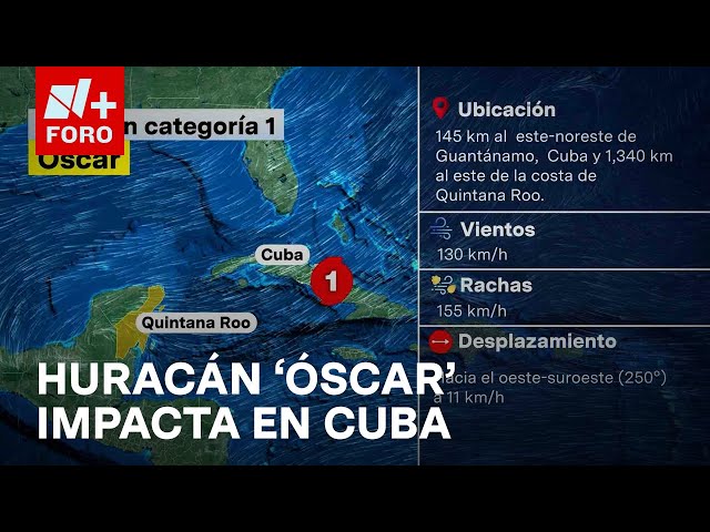 ⁣Huracán Óscar toca tierra en Cuba en la provincia de Guantánamo - Las Noticias