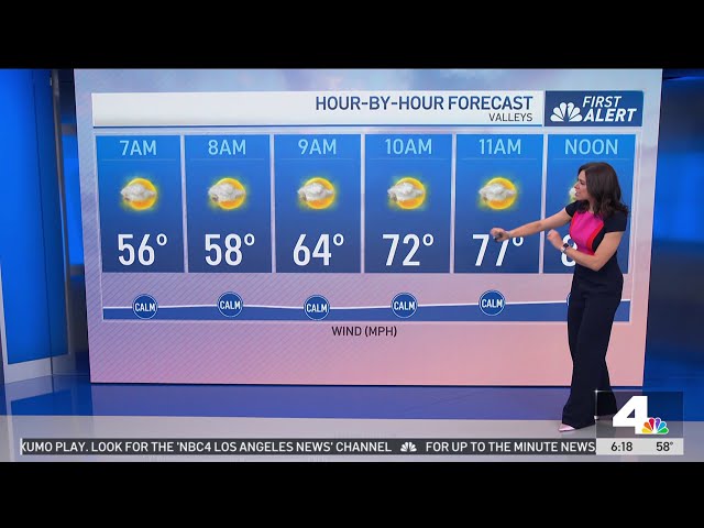 ⁣First Alert Forecast: Warm and dry week ahead