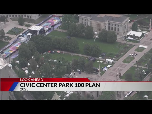 ⁣Civic Center Park to undergo major transformation