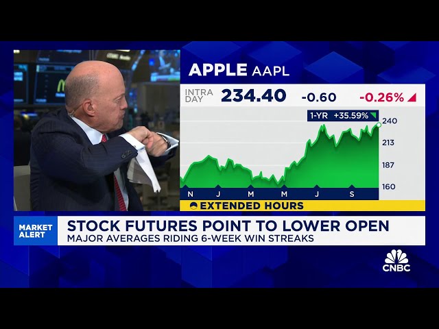 ⁣Cramer’s Mad Dash: Apple