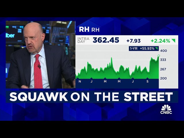 ⁣Cramer's Stop Trading: RH