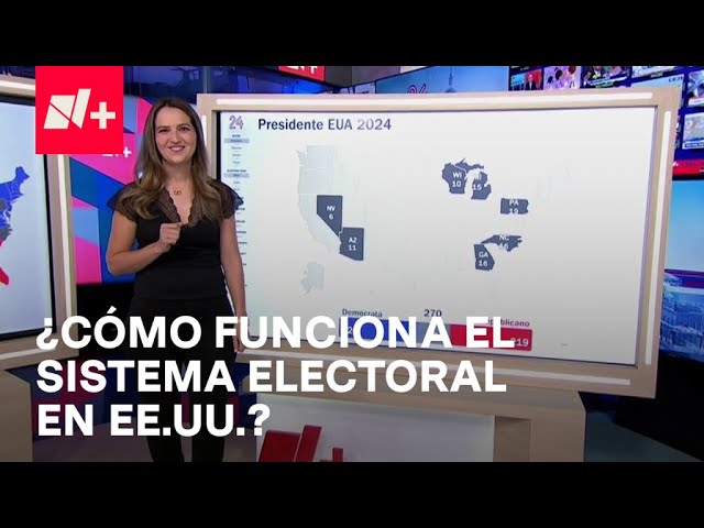 ⁣Elecciones EUA 2024:  ¿Cómo funciona el Sistema Electoral en EUA? - Despierta