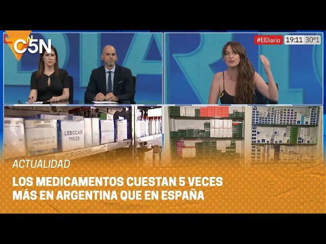 ⁣Los MEDICAMENTOS tuvieron un AUMENTO del 202% desde la LLEGADA de MILEI