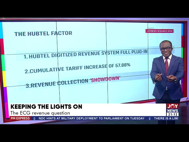 ⁣Keeping the lights on: The ECG revenue queen question | PM Express with Evans Mensah (21-10-24)