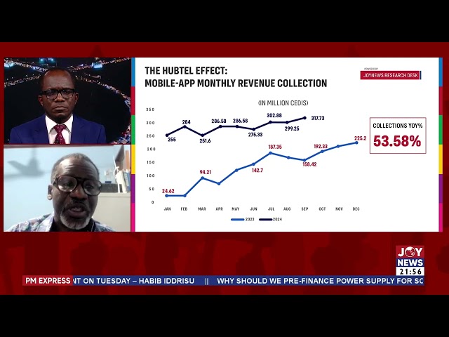 ⁣Former PURC Board Member, Dr. Nii Darko Asante on why he is not impressed by ECG's revenue figu