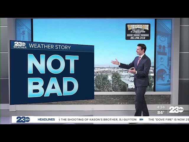 ⁣23ABC Evening weather update October 21, 2024