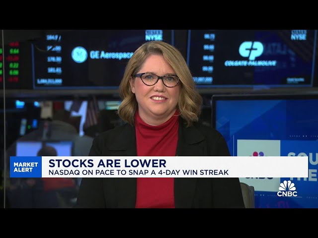 ⁣Healthcare sector is seeing good revision trends, says RBC's Lori Calvasina