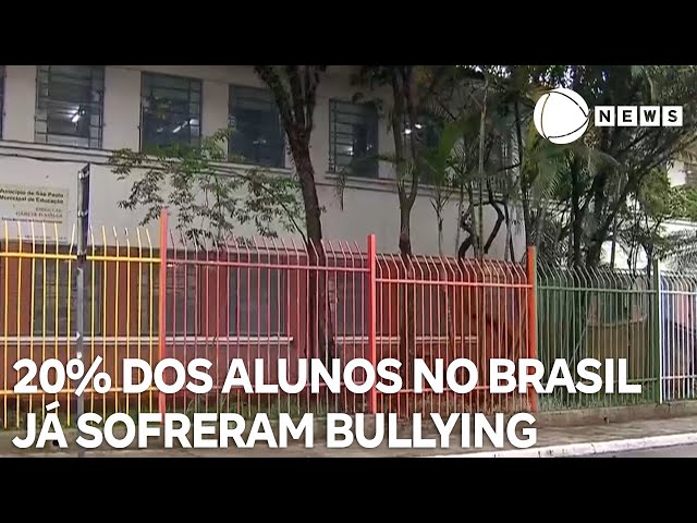 ⁣20% dos alunos no Brasil já sofreram bullying nas escolas