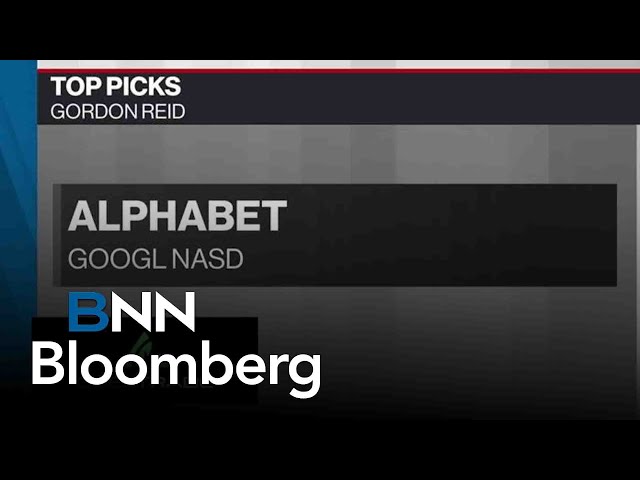 ⁣Gordon Reid's Top Picks: Alphabet, Meta Platforms and Visa