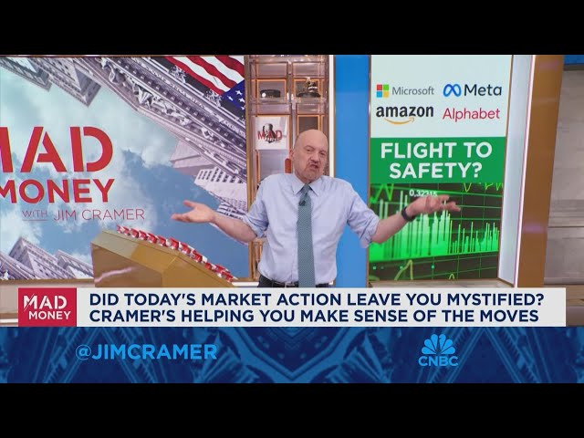 ⁣Big Tech came back today because of the bond market, says Jim Cramer