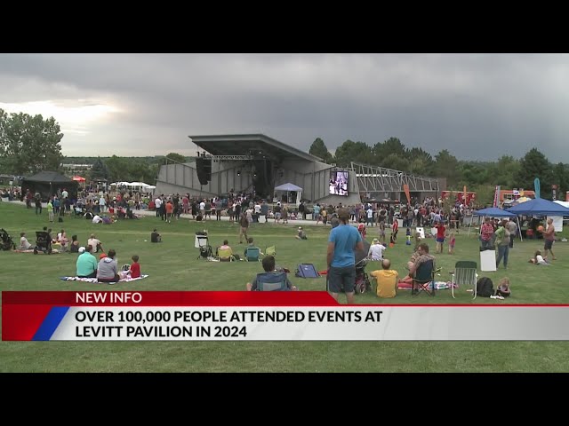 ⁣Over 100,000 attended events at Levitt Pavilion in 2024