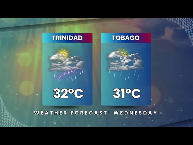 ⁣Weather Outlook - Tuesday October 22nd 2024