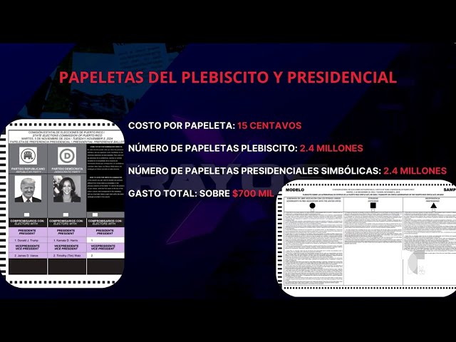 ⁣Se avecinan largas filas y lento proceso el día de la elección