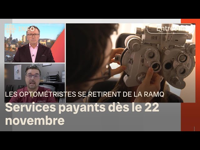 ⁣Les optométristes se retirent de la RAMQ  | D'abord l'info