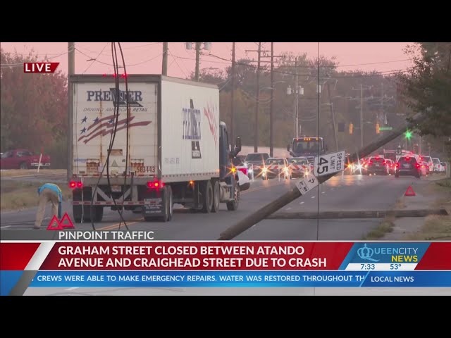 ⁣Power lines down, road closures in north Charlotte