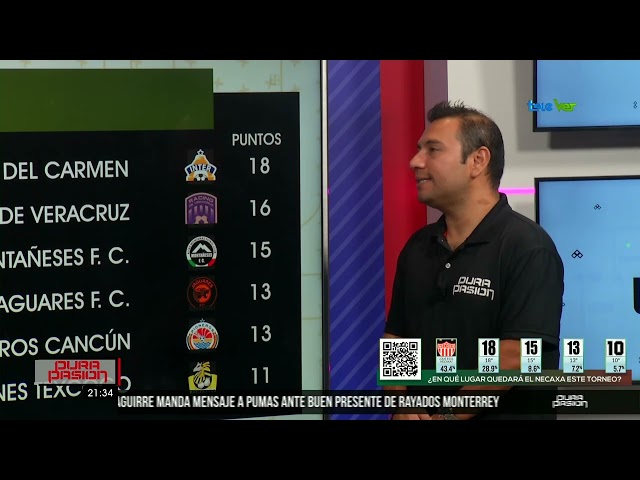 ⁣Así va la tabla general de la Liga Premier MX.