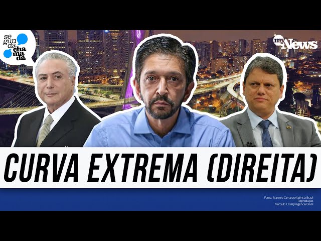 ⁣SAIBA O QUE REPRESENTA EVENTO DE NUNES COM TARCÍSIO, TEMER, KASSAB E BOLSONARO PARA 2° TURNO EM SP