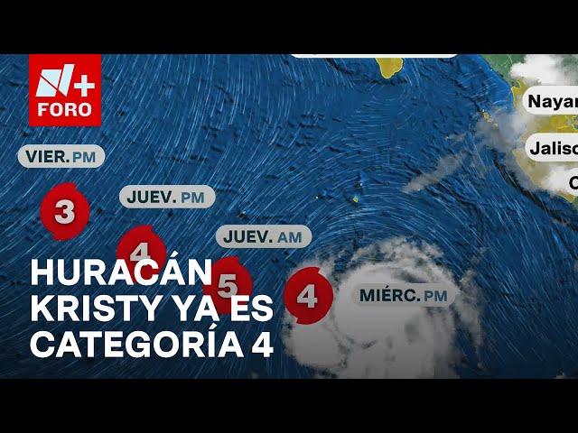 ⁣Huracán ‘Kristy’ se intensifica a categoría 4; Esta es su trayectoria - Las Noticias