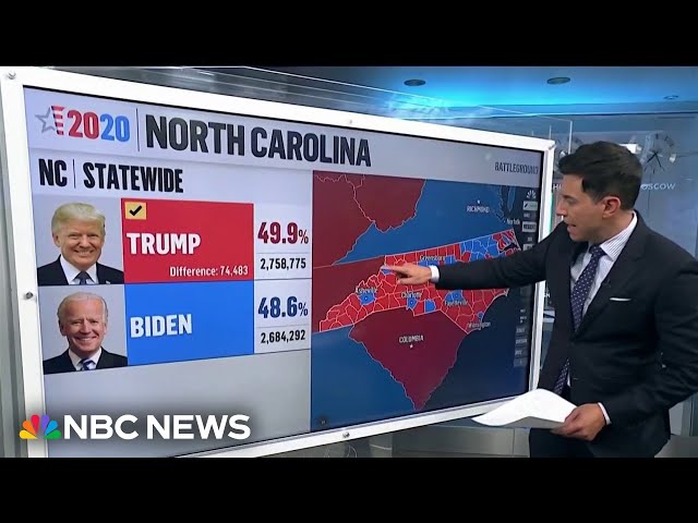 ⁣How both presidential candidates could secure a North Carolina win