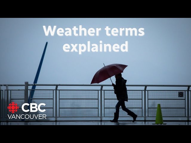 ⁣How have our meteorological terms changed over time?