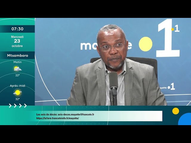 ⁣Ahmed Ali Mondroha, directeur de la SIM