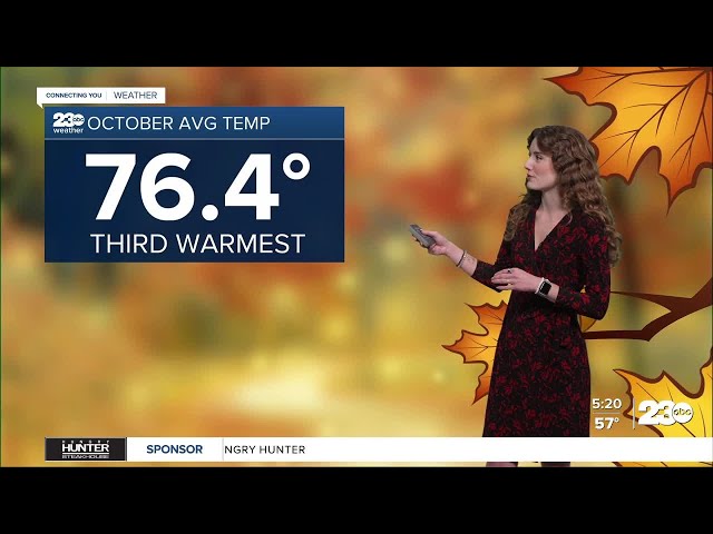 ⁣23ABC Morning Weather Update Oct. 24, 2024