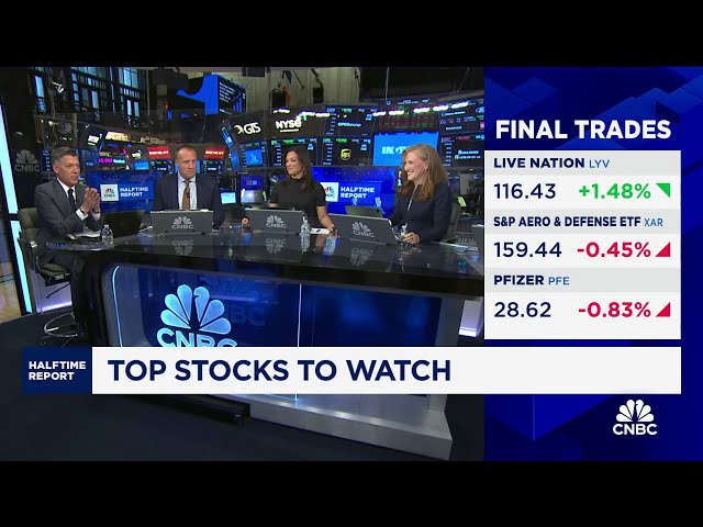 ⁣Final Trades: Pfizer, S&P Aerospace and Defense, and Live Nation