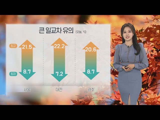 [날씨] 내일도 완연한 가을 날씨…제주·전남 해안 비 / 연합뉴스TV (YonhapnewsTV)