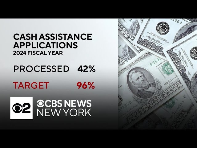 ⁣NYC's 573,000 cash assistance recipients are not getting prompt help, new report says