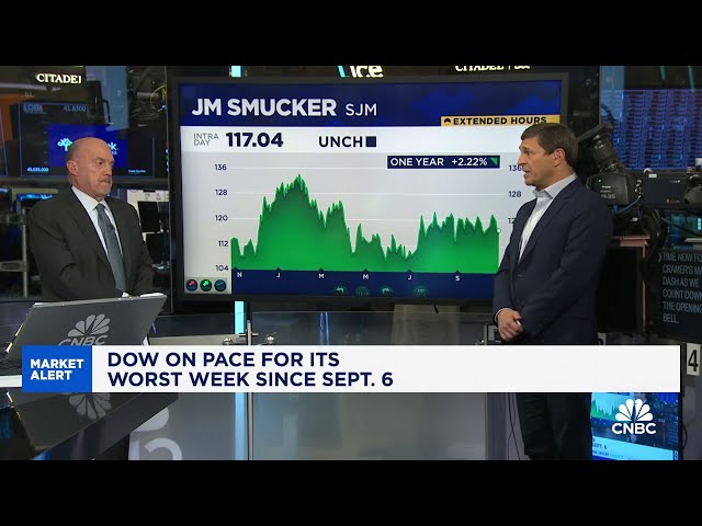 ⁣Cramer’s Mad Dash: J.M. Smucker / Kraft Heinz