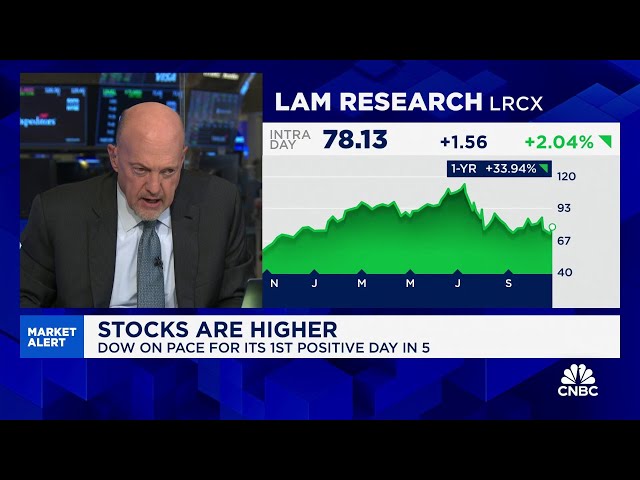 ⁣Cramer’s Stop Trading: Lam Research