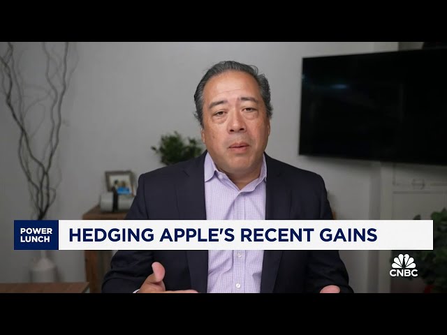 ⁣Market Navigator: Hedging Apple's recent gains