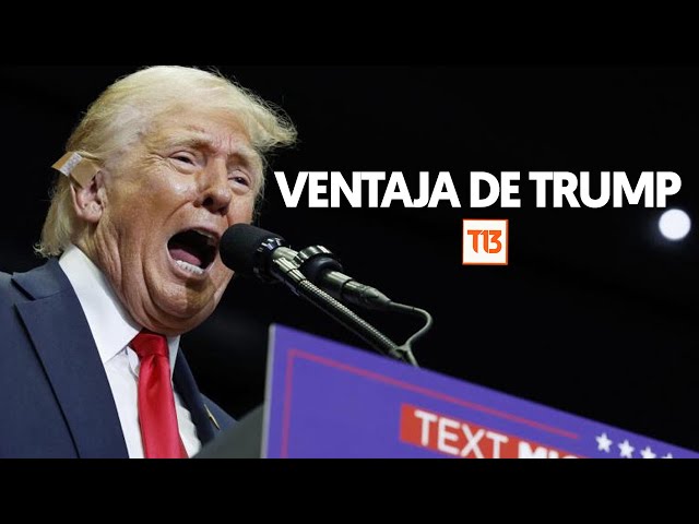 ⁣Elecciones en EEUU: preocupación demócrata a dos semanas por ventaja de Donald Trump