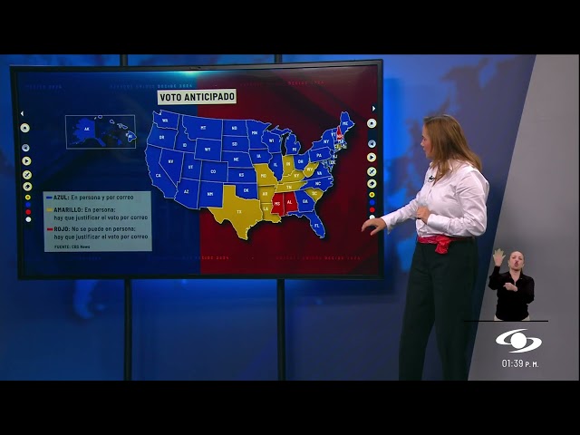 ⁣Kamala Harris se enfoca en el aborto y Donald Trump en la migración: así está la contienda electoral