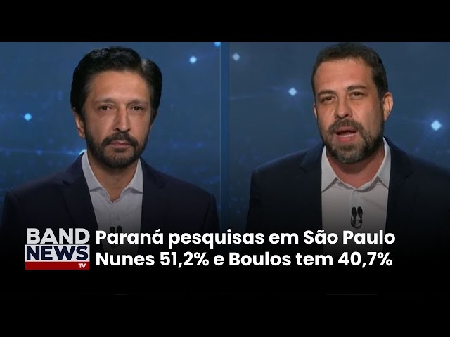 ⁣Nunes (MDB) 51,2% e Boulos (PSOL) 40,7% | BandNewsTV