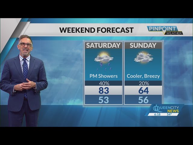 ⁣Saturday Morning Forecast | October 26, 2024