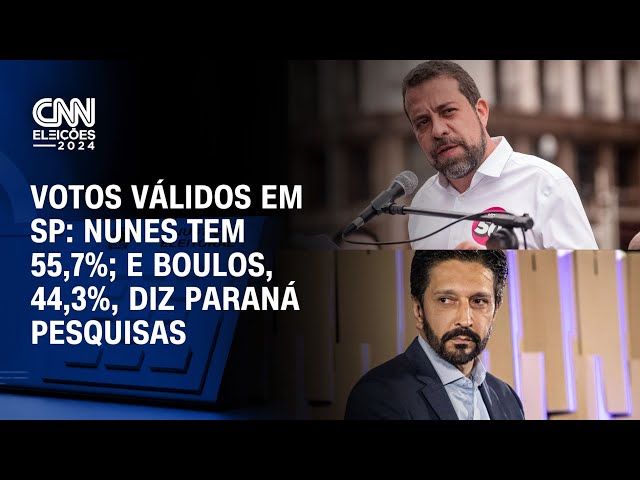 ⁣Votos válidos em SP: Nunes tem 55,7%; e Boulos, 44,3%, diz Paraná Pesquisas | AGORA CNN