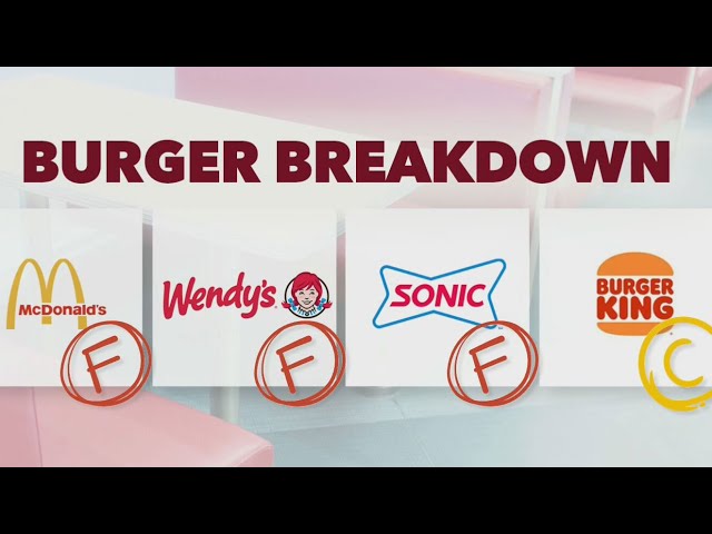 ⁣How many fast-food chains are falling behind on plant-based offerings