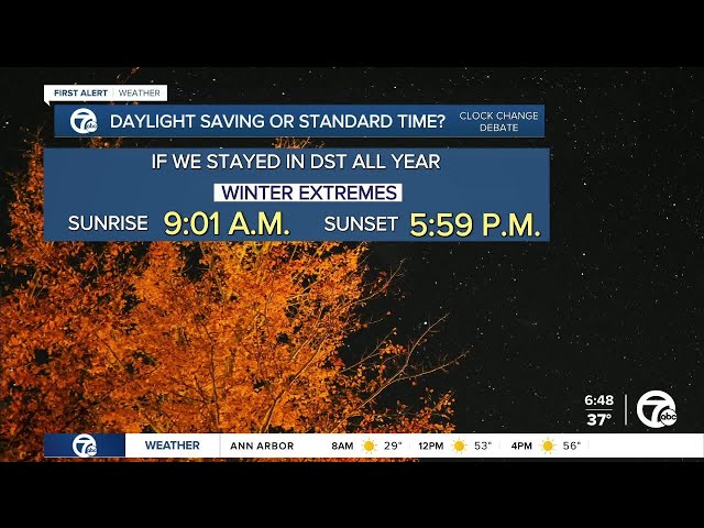 ⁣What would happen if Michigan kept Daylight Saving Time all year?